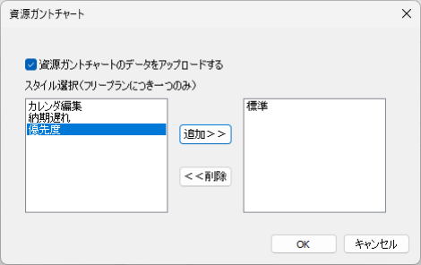 スタイル選択